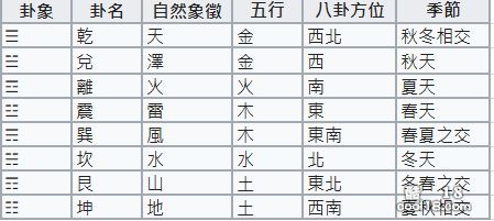 【逍遥主人】逍遥主人设定集 作者：兰陵笑笑(内有红包) (附图)